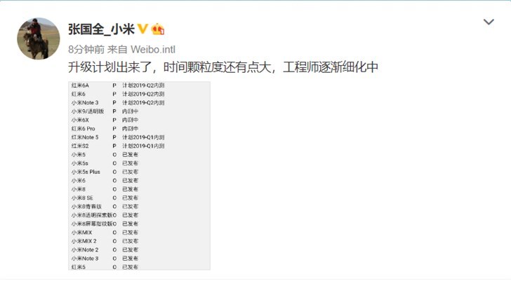 小米张国全公布小米各机型2019-Q2安卓P适配