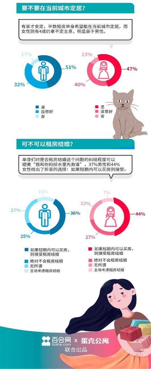 腾讯内容开放平台