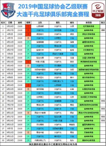 2019赛季大连千兆赛程名单确定 向2020中甲发