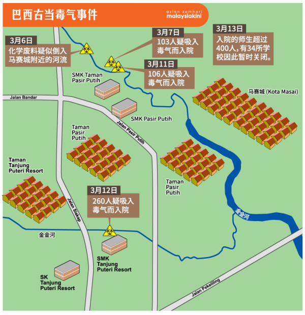 杨美盈 图丨当今大马