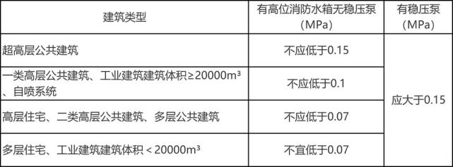 怀化优路教育