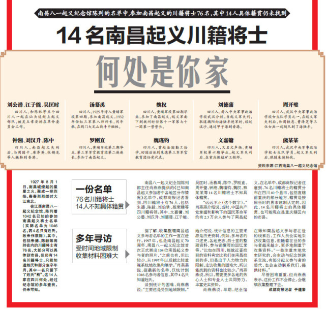 南昌起义又一位川籍将士找到"家"