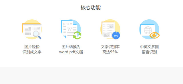 如何快速的把图片翻译成文字?两款软件,我只能帮到你这了!