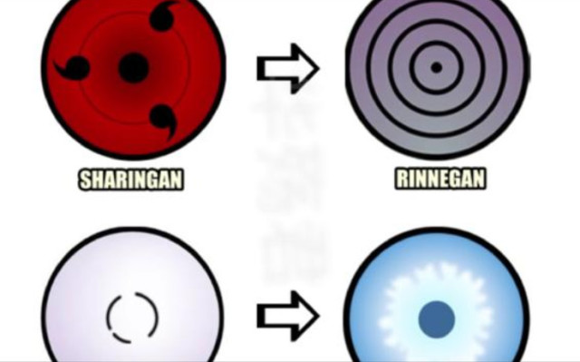 博人净眼秘密曝光,大筒木桃式预测真准,夺走鸣人相当于夺走一切