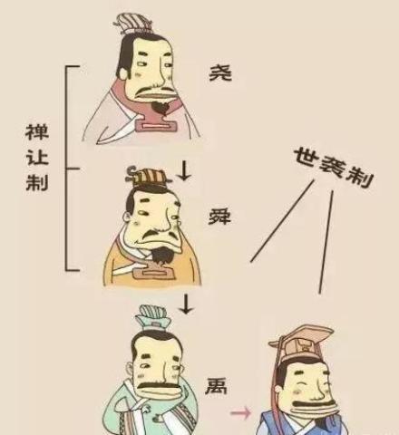 中国古代国号由什么决定呢?