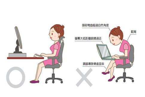 难怪你臀越来越翘原来是因为这样的坐姿形成的假象