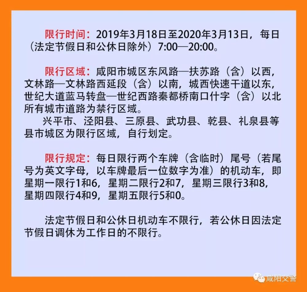 最新!武功,咸陽今日起與西安同步,實施工作日限行措施!