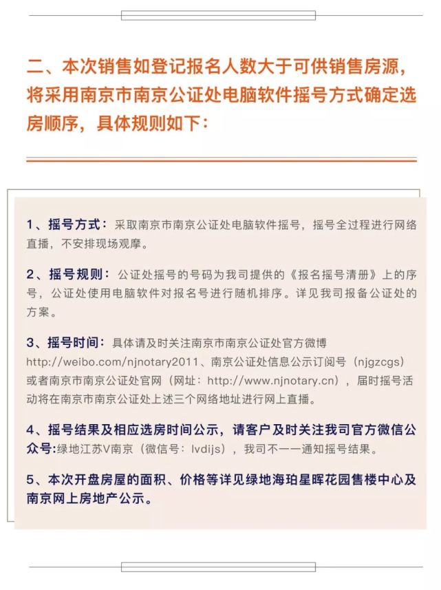 【企鹅前线】南京河西南两盘今天报名 验资43