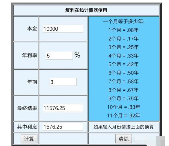 银行的利息与复利怎么去区分,该怎么来计算,1