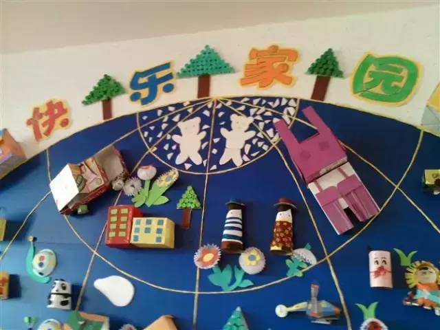 【环创】30种幼儿园主题墙布置,大中小都有哦(收藏起来)