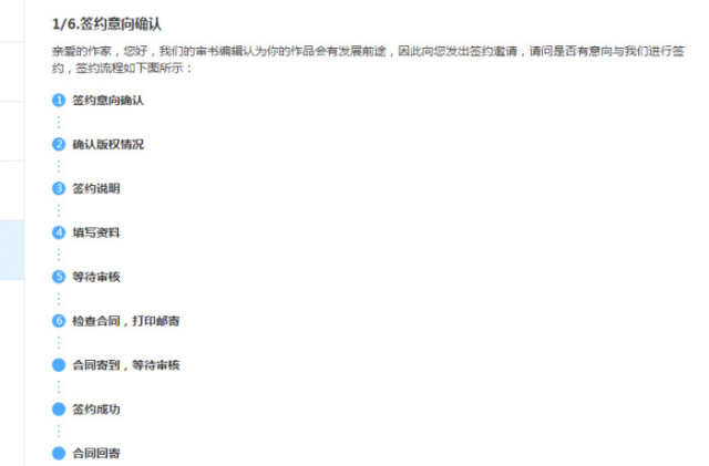 聊聊在起点签约的那些事