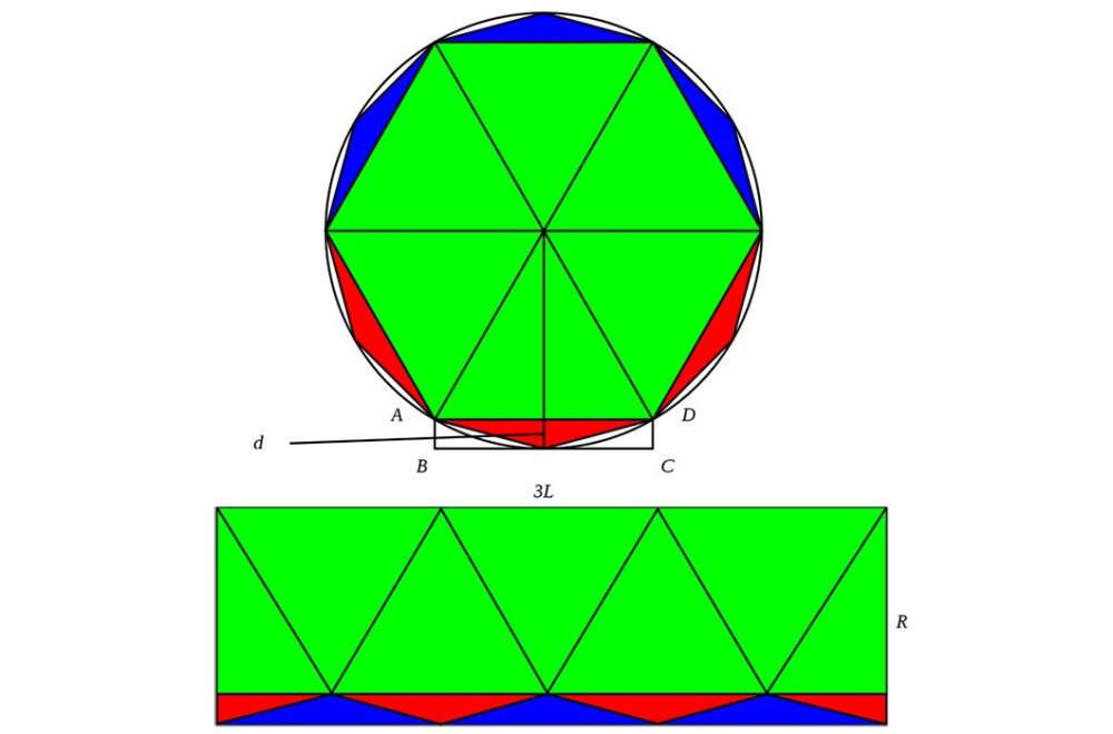 圆周率的小数位被算到30多万亿位有什么意义