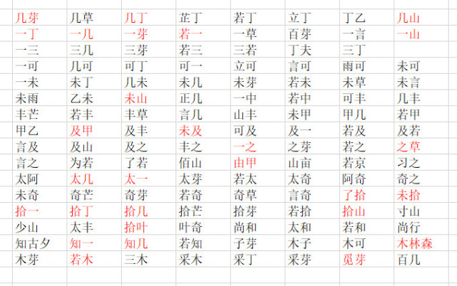 腾讯内容开放平台