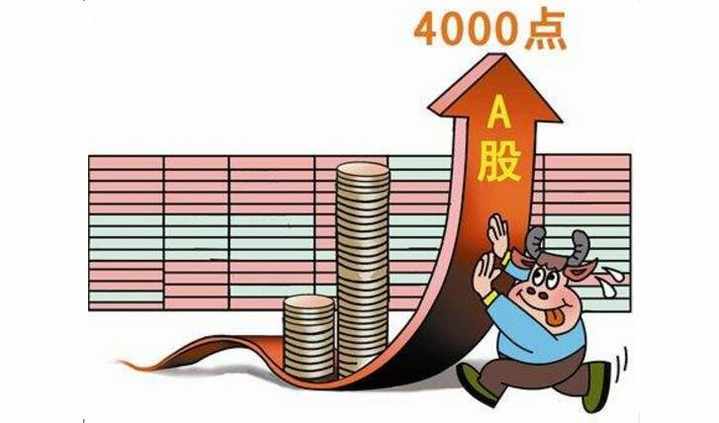 黄斌汉:跌不下去,前期强股迎反弹涨停潮