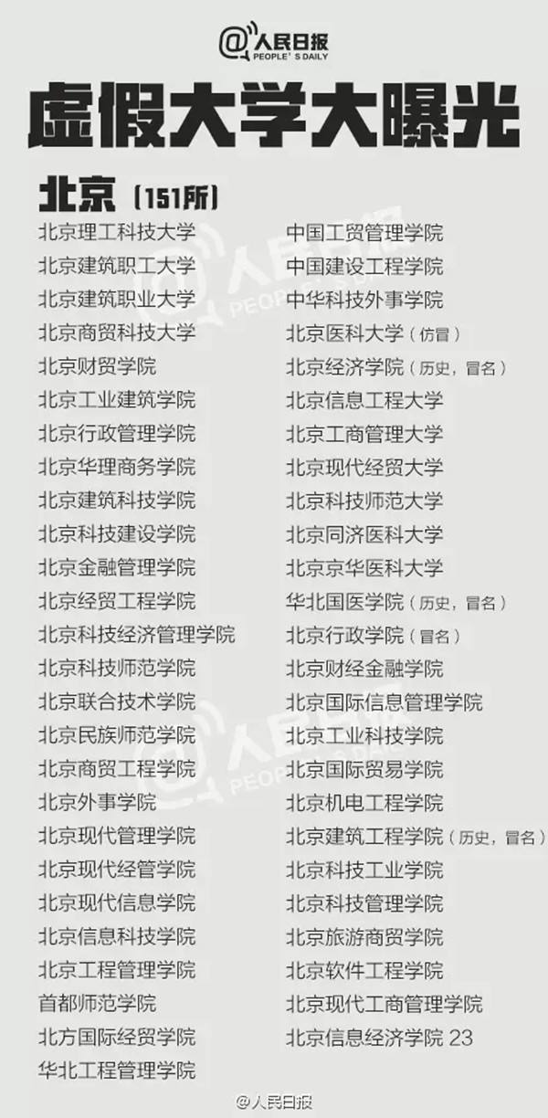 经济总量英文缩写_云顶之弈澳服英文缩写(2)