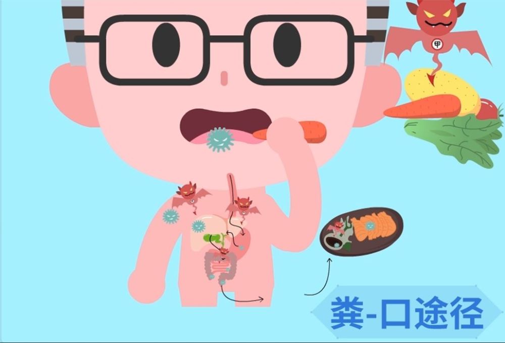 吓死宝宝!甲肝会转化成乙肝再转化成丙肝?丨医万个为什么_腾讯新闻