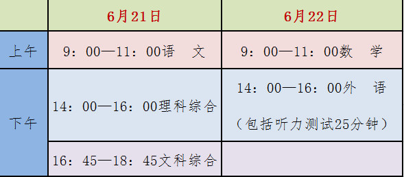 石家庄各初中中排行_石家庄市2020年各高中录取分数线公布!中考录取结果