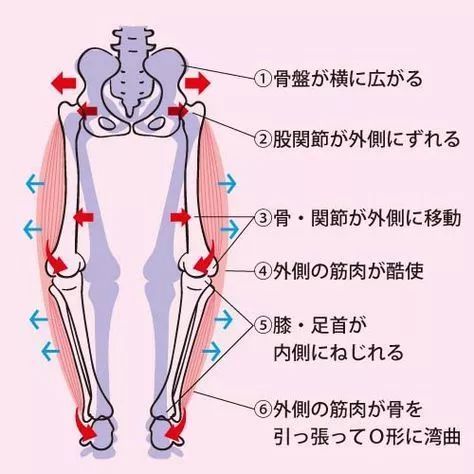 腾讯内容开放平台