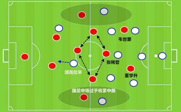 泰国梅西平蹚国足孱弱防线 拼脚下哪来的自信