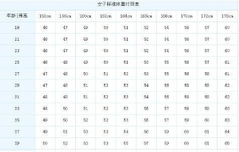 腾讯内容开放平台