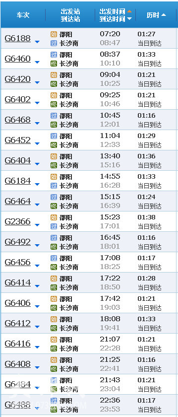 4月铁路调图:邵阳至长沙南19趟,长沙南至邵阳19趟动车