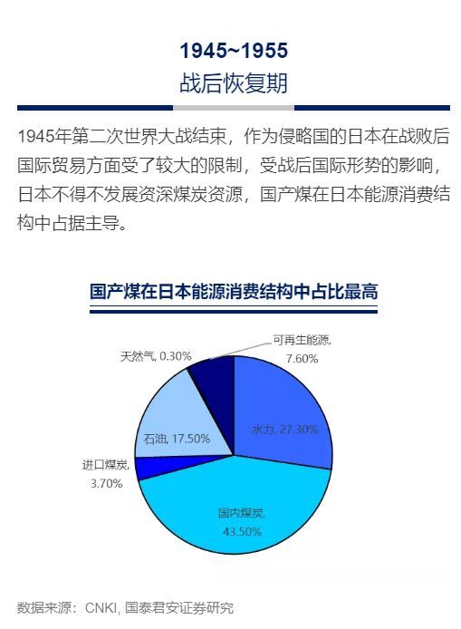 他山之石 日本氢能战略和燃料电池时代是如何到来的 财经 腾讯网