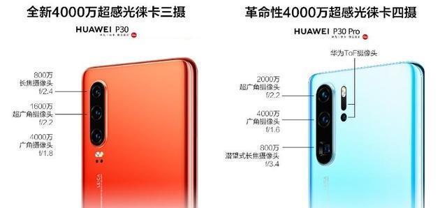 准备干掉单反的华为P30Pro,50倍变焦是怎么实