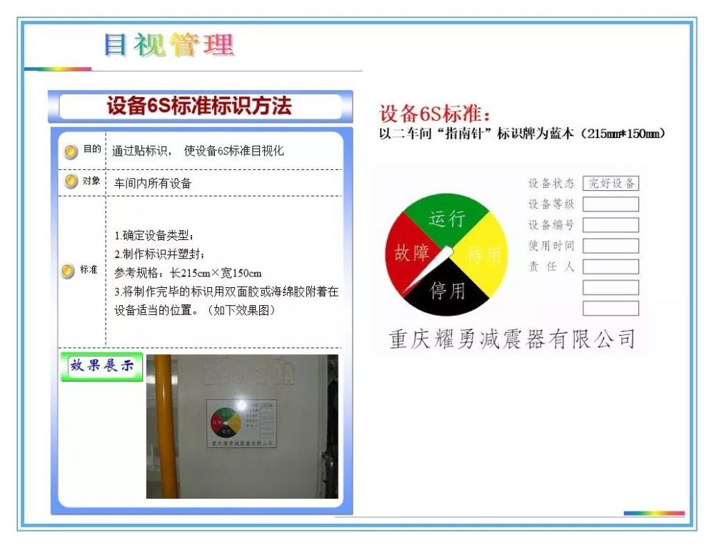 这家公司目视化管理做得很好!【标杆精益】_腾讯新闻