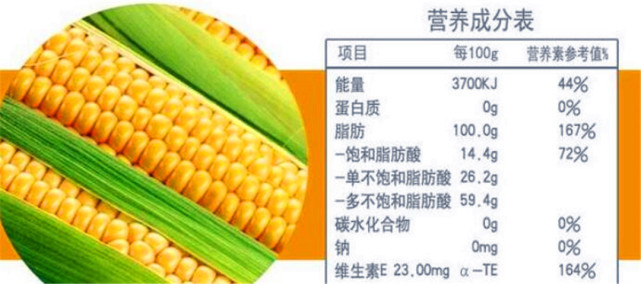 因為玉米油是在玉米精煉油的基礎之上再