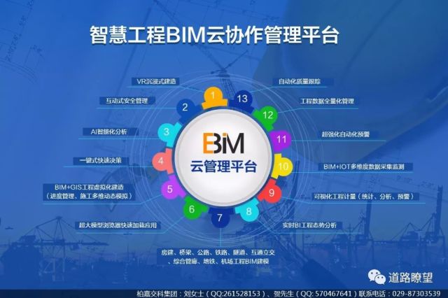 《2019年新型城镇化建设重点任务》发布,基建