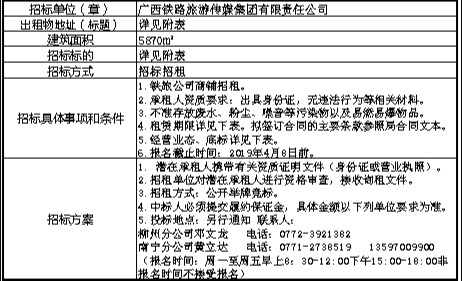 兴义站站前广场停车场及柳州站二期商铺招租公告