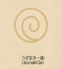 木叶各族的族徽,大家都能认出来么?