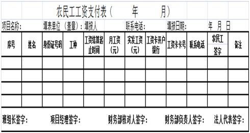 則提供農民工本人簽字並按手印的