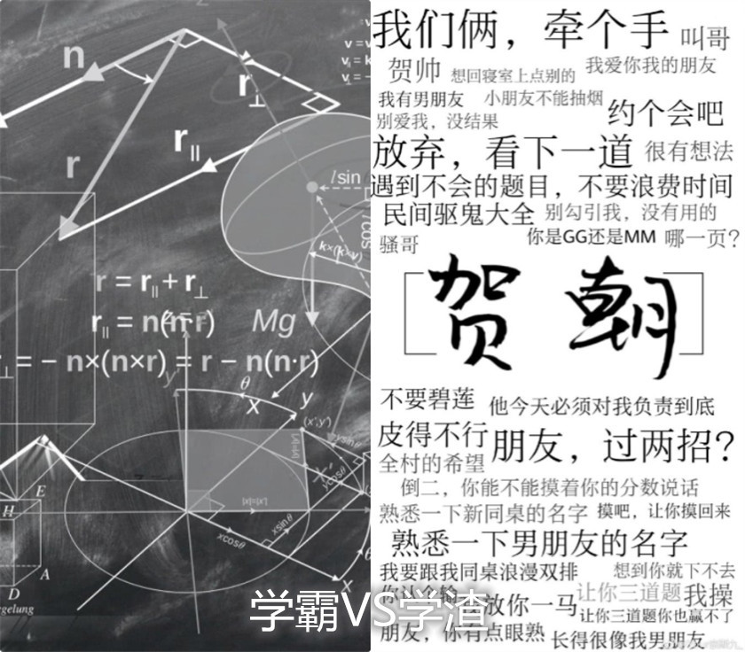 有一种数学公式叫学霸壁纸 有一种动漫人物叫学渣背景 太贴切 腾讯新闻