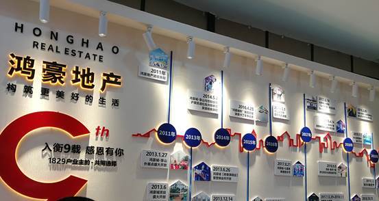 买房为什么要选品牌开发商?认真看完你就会明白