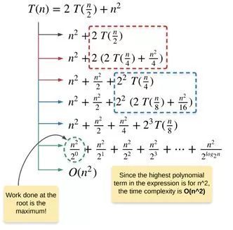 可能是最可爱的一文读懂系列:皮卡丘の