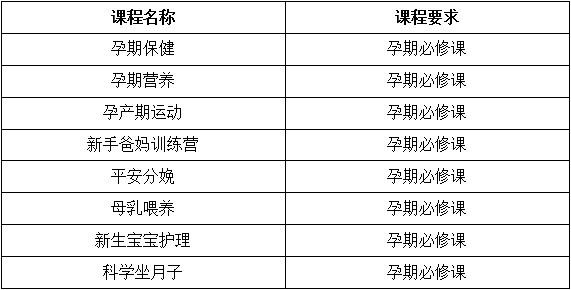 2019年10月份孕婦學校課程公佈啦孕麻麻快來圍觀