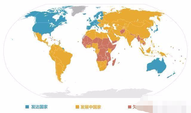 全球有多少个真正的发达国家?发达国家标准是