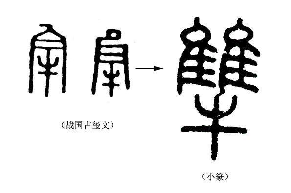 看一下它的字形演变 犨字没有甲骨文字字形