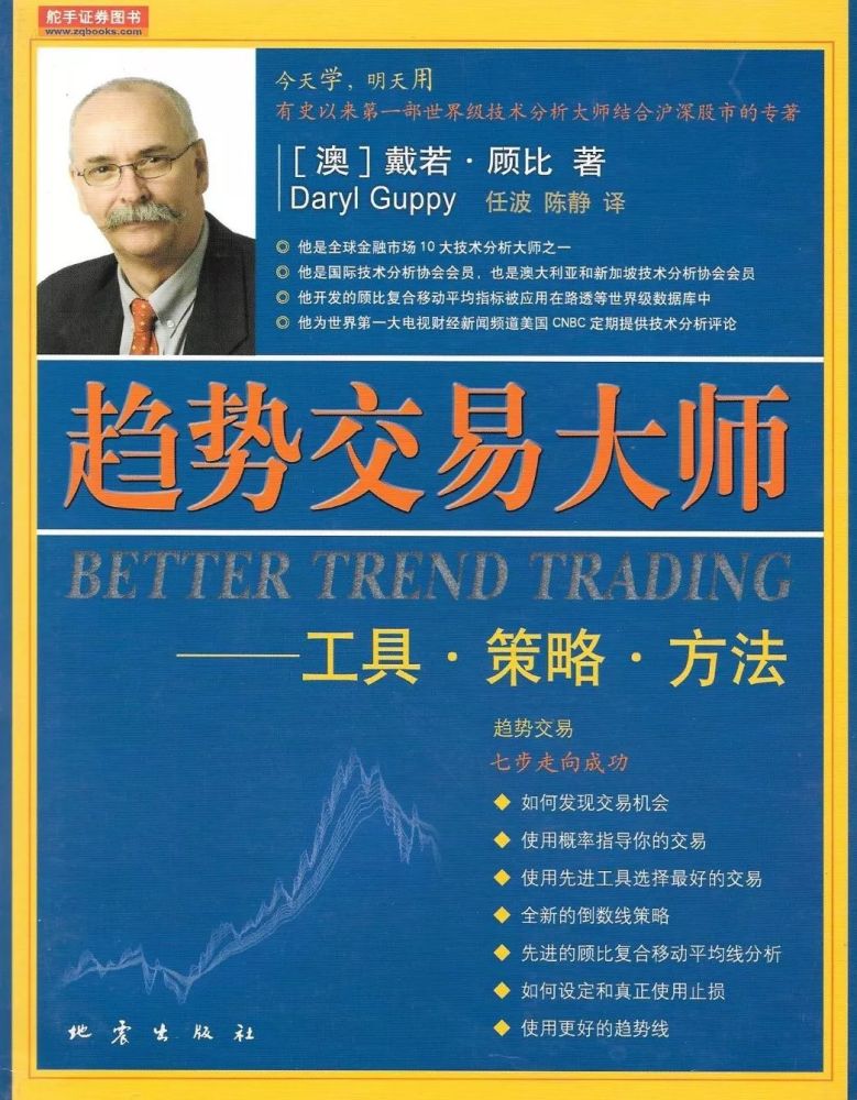马克·泰尔认为,决定成败的不是你投资了什么,而是你的投资习惯.