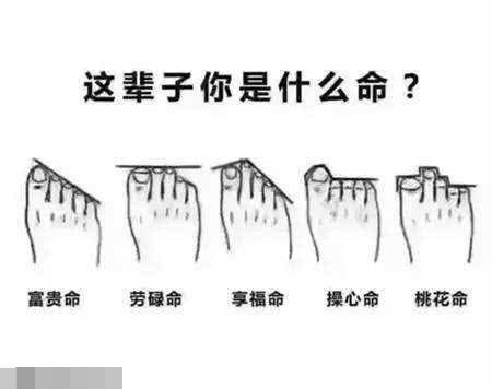相学:通过脚相看命运,你是富贵命还是贫穷命?