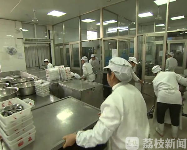 食堂承包市场的变化与发展
