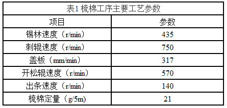 在梳棉工序采用大隔距,高产能,以减少纤维损失,降低短绒率.