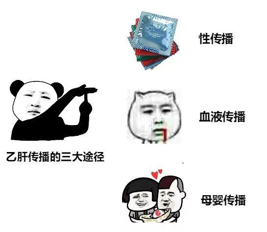 乙肝|解救00后的疫苗，让乙肝从此望而却步