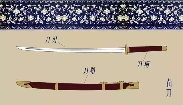 龙泉宝剑刀的演变历程