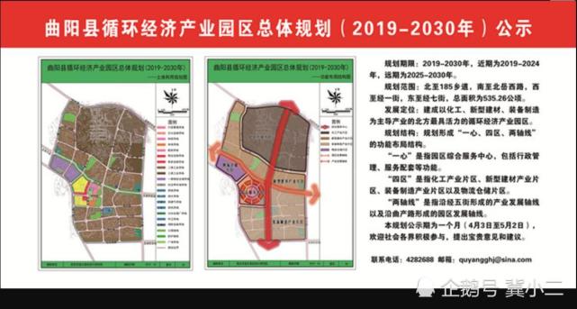 曲阳县政府官网发布消息,曲阳县循环经济产业园区总体规划(2019-2030