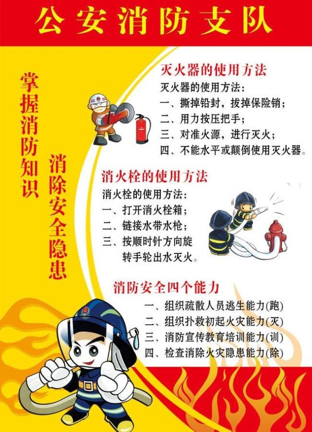 消防员的职责与使命