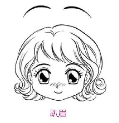 挑眉适合表现性格活泼,开朗的人物.