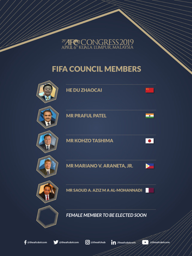 杜兆才当选FIFA理事会理事 退出亚足联副主席