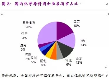 甲醇钠：性质、生产工艺、应用领域与采购选型全解析